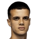 luka nikolic