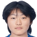 Zhuang Yaru