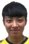 Shaohua Wu