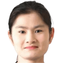 Wang Minhui