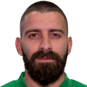 Giannis Bastianos