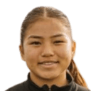 Angellinne Abellana