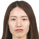 Chihiro Yamaguchi