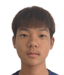 Lyu Xinghao