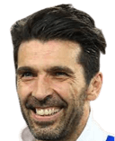 Gianluigi Buffon