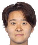 Yuka Momiki