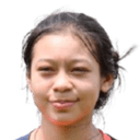 Dayanna Maite Andocilla Leones