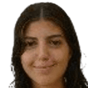 Cecile Iskandar