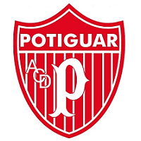 Potiguar RN