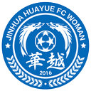 Jinhua Huayue Women U16