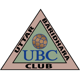 Uttar Baridhara SC Uttar Baridhara SC