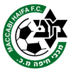 Maccabi Haifa U19