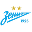 Zenit St Petersburg Women