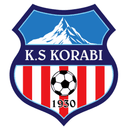 كورابي بيشكوبي