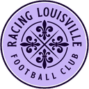 Racing Louisville (w)