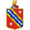 بانغور 1876