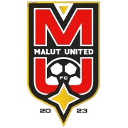 মালুত ইউনাইটেড এফসি U20
