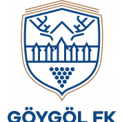 Goygol