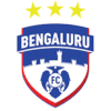Bengaluru FC Women
