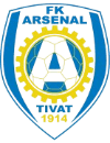 Arsenal Tivat U19