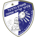 Hapoel Ironi Kiryat ShmonaU19
