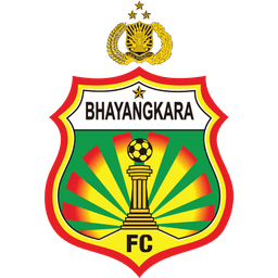 ভায়াঙ্গকারা এফসি U20