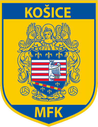 Kosice U19