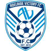 Adelaide Victory