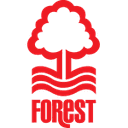 Nottingham Forest U23