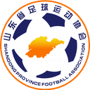 Shandong U20