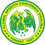 CS Concordia Chiajna (W)