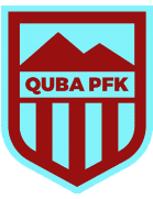 Quba