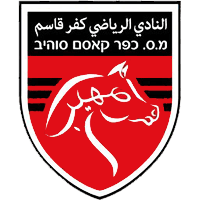 كفر قاسم