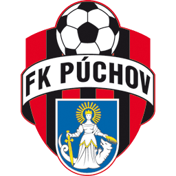 SKM Puchov U19