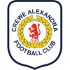 Crewe Alexandra Women
