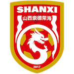 Shanxi Chongde Ronghai