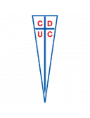 Universidad Catolica Women