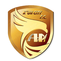 Dalian K'un City U17