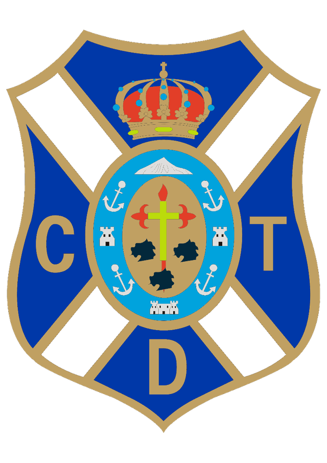 CD Tenerife Academia Panama