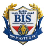 BIS Master