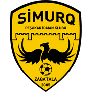 زكاتاله