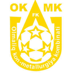 FC OKMK Olmaliq FC OKMK Olmaliq