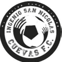 Cuevas