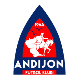 FK Andijon