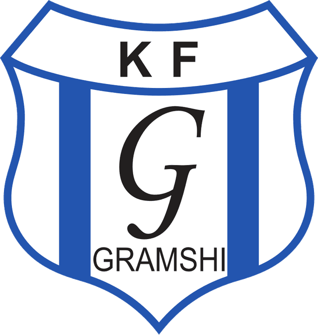 Gramshi