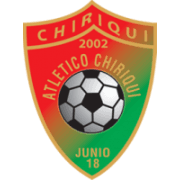 Atletico Chiriqui Reserves