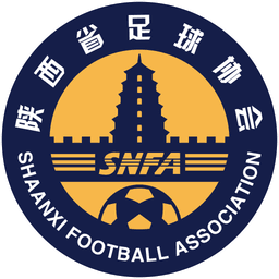 Shaanxi U18