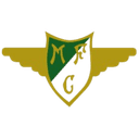 Moreirense (W)