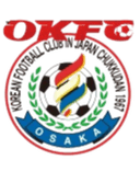 OKFC