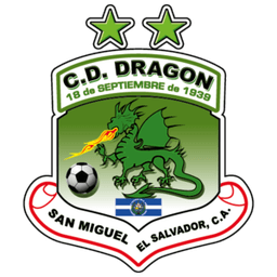CD Dragon Reserves CD Dragon Reserves